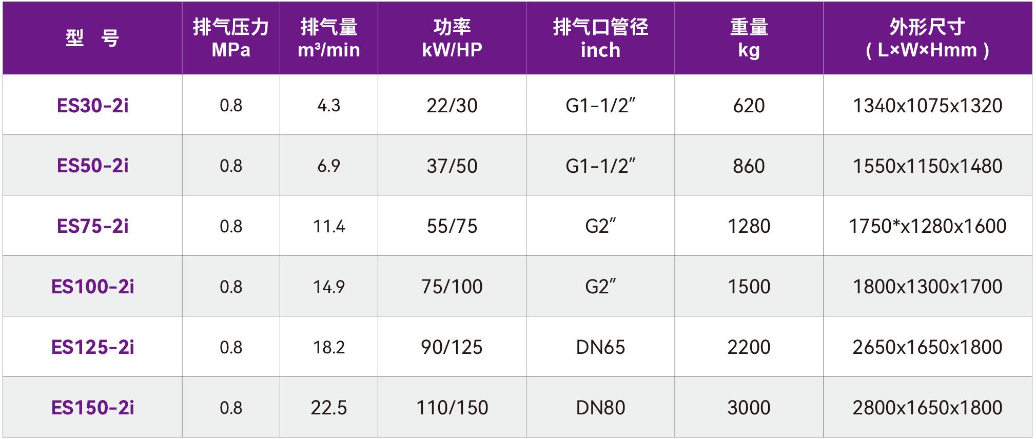 02-福星ES-2iC.jpg
