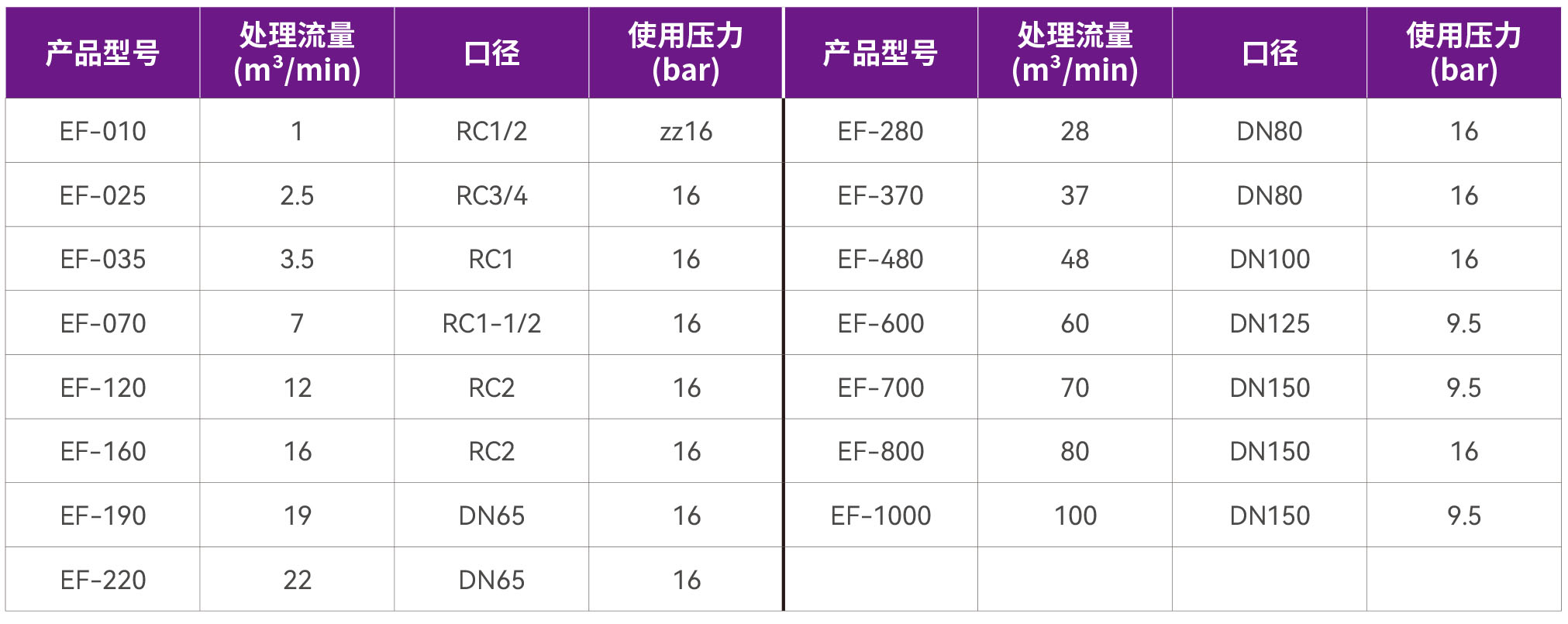 21-精密过滤器.jpg